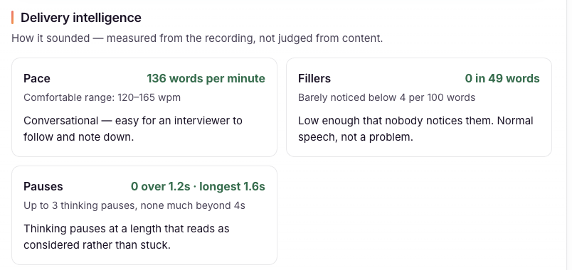 Delivery intelligence measured from the recording: 136 words per minute, zero fillers in 49 words, and no pauses beyond 1.6 seconds